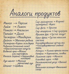 ����������� ������������ ��������� ���������