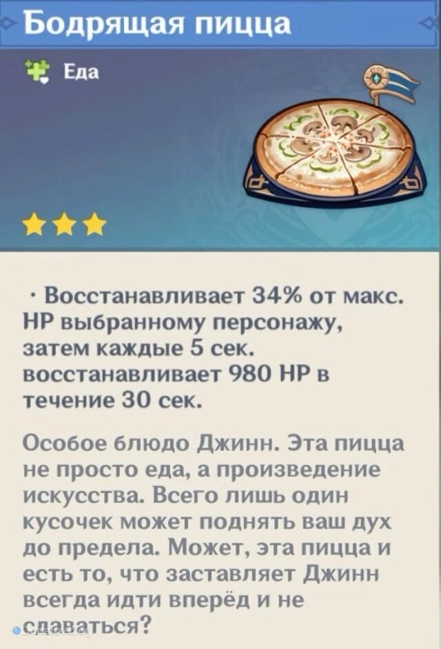 Вкусные тайны Мондштадта: особые блюда легендарных героев Genshin Impact