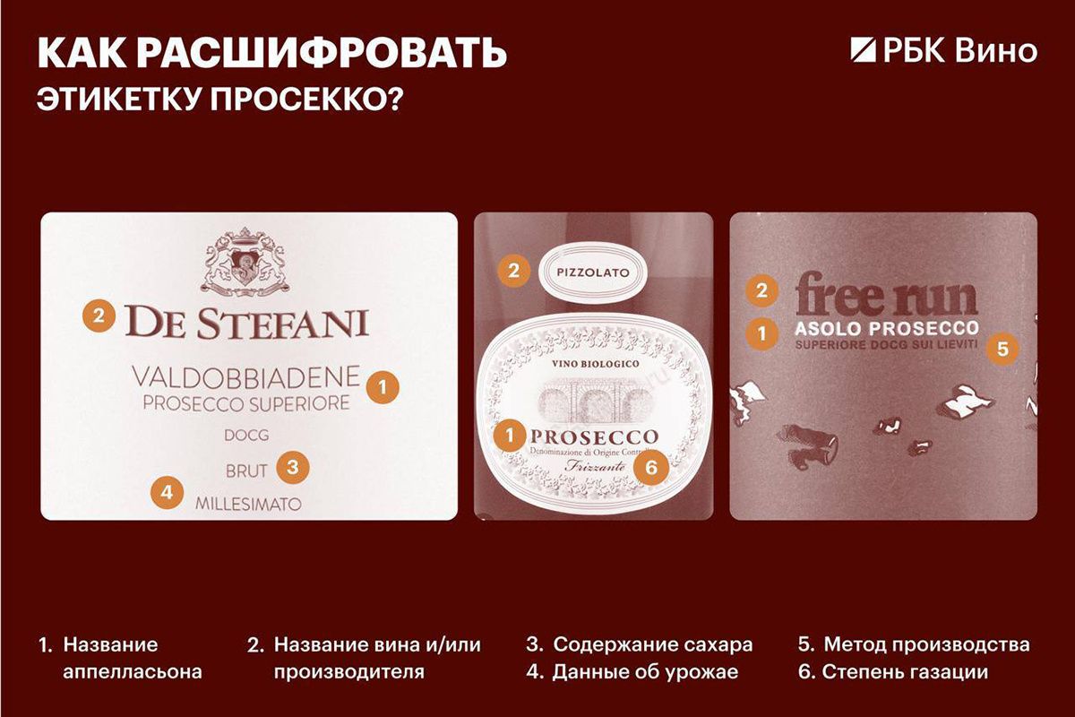 ��� ��������� ������ �������� ��������: ������ �� ���������