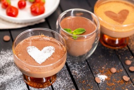 ������ ���������� ������: ������� �������� ������, ������� ������� ������