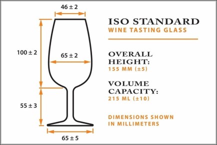 ������ ����� ISO �� �������� ��������� ������� ��� ���������� ���